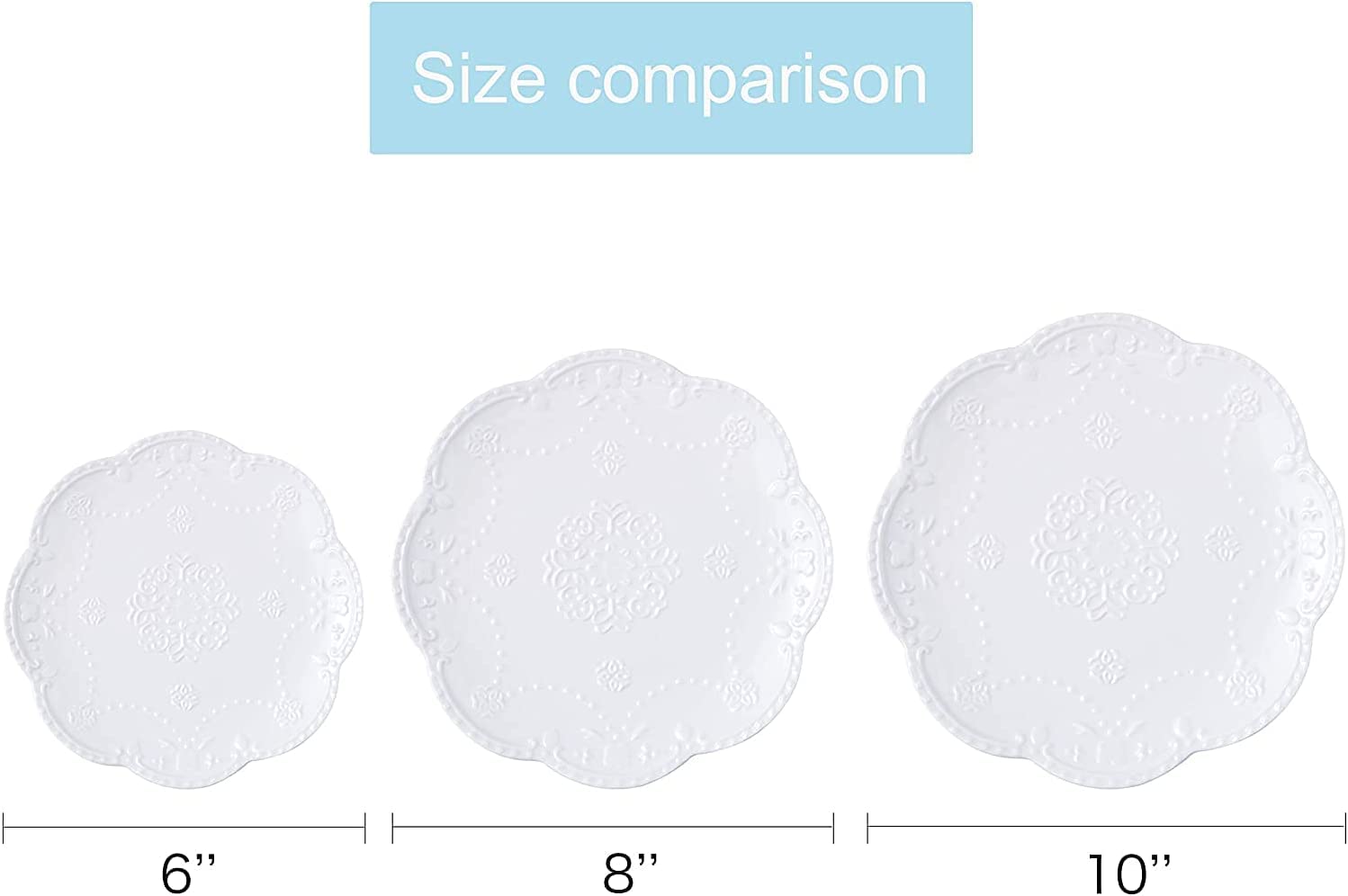 Elegant Round Embossed Lace Ceramic Serving Plate for Breakfast and Afternoon Tea